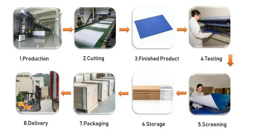 Ecoo-CTCP-ES Single Layer Ctcp UV CTP Plate for Offset Printing 1