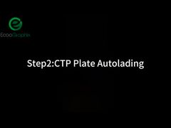 How to load the flexo polymer plate on CTP?