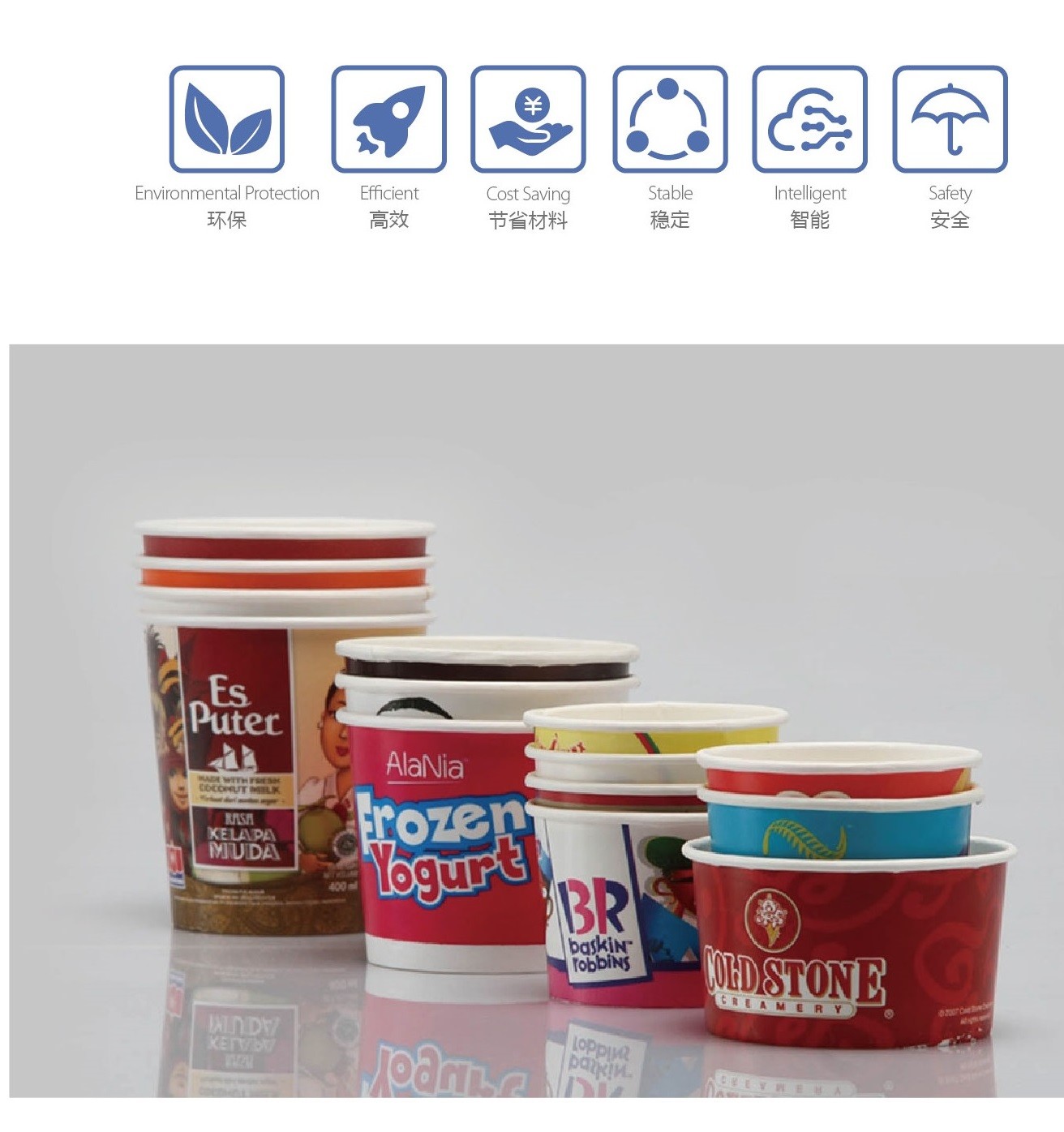 90pcs/Min 110mm Height 44OZ Disposable Bowl Making Machine