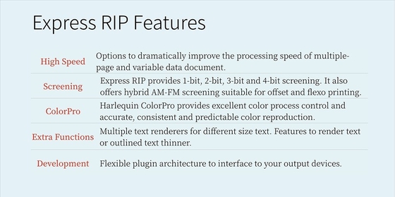 CTP Printing Plate Making Machine Software Parts RIP Workflow