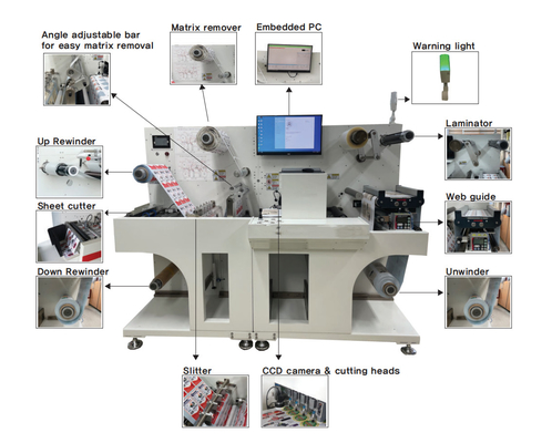 VD3350 High Speed Digital Label Die Cutter Cutting Machine