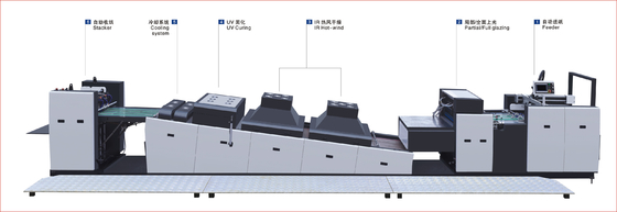 Automatic Spot UV Varnish Coating And Glazing Machine For Paperboard