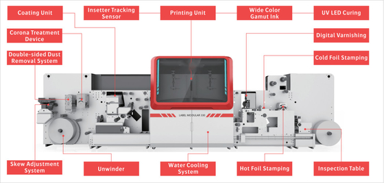 Combined Structure High Precision Inkjet Digital Printer