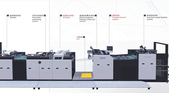 A2/A1 Book Cover Carton PreCoating Film Laminator with UV Curing