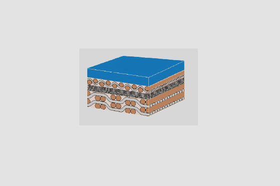 Close Cell Compressible 1.1μM Offset Printing Rubber Blanket
