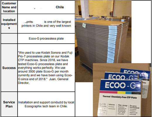 0.30mm 405nm Processless Offset Printing UV CTP CTCP Plate