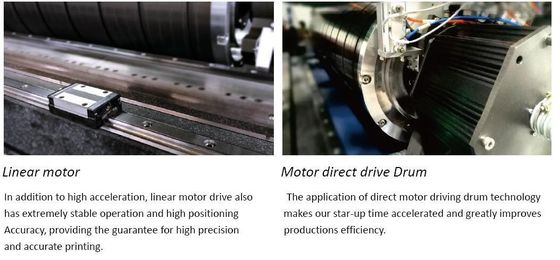 Ctp Plate Making Machine 2400dpi For Newspaper Printing