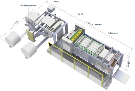 400Cuts/Min 1450mm Paper Cutting Machine 300M/Min